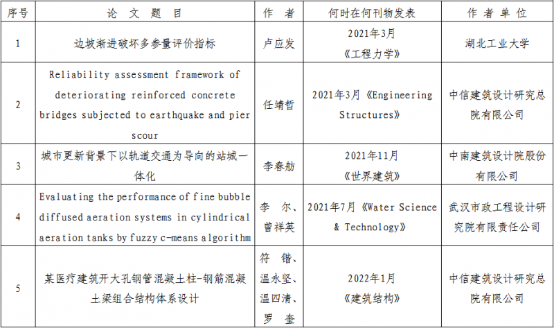 QQ图片20230822103539