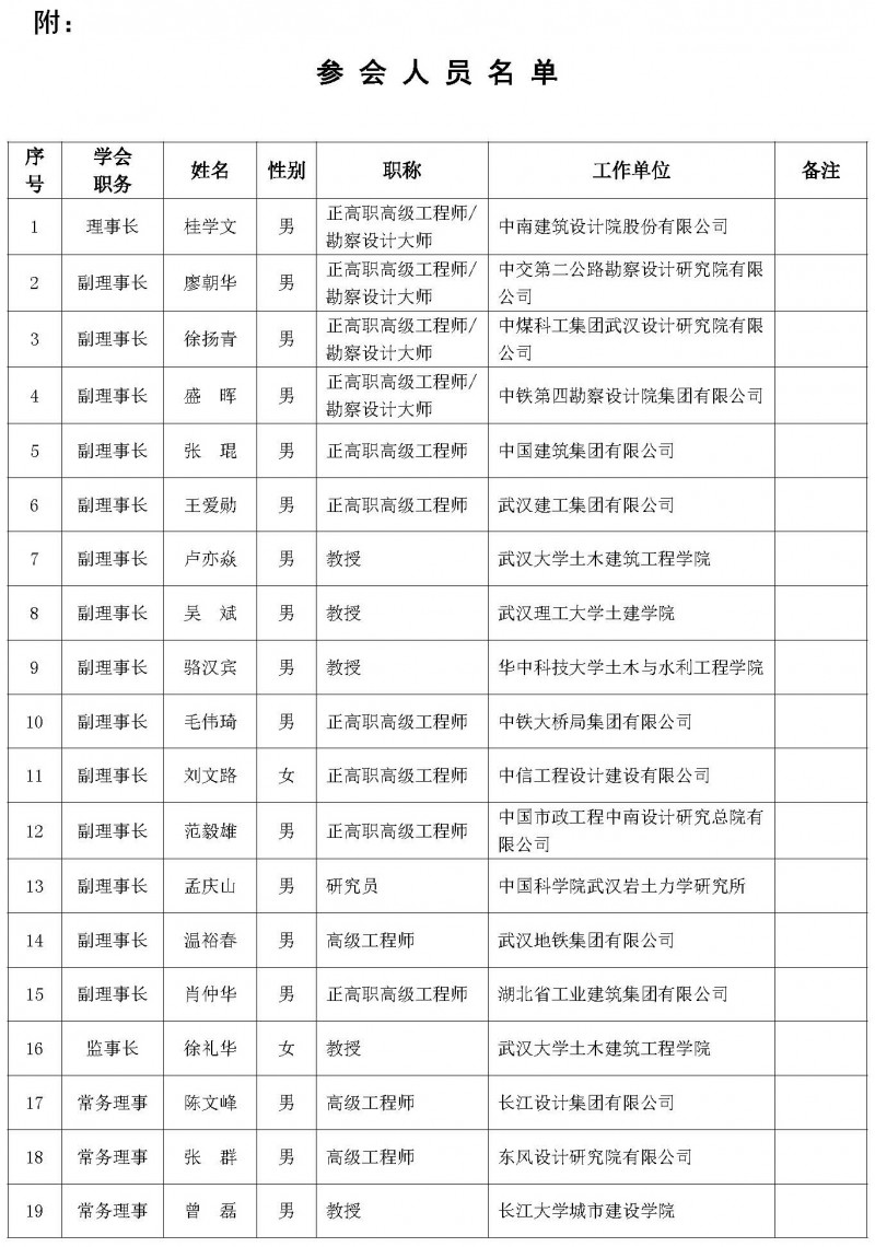 理事会议暨学术论坛会议通知（二号）_页面_03