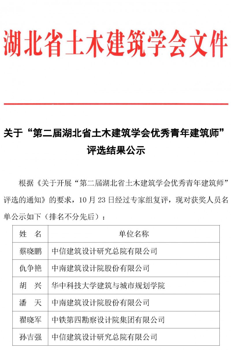关于&ldquo;第二届半岛网页登录优秀青年建筑师&rdquo;评选结果公示_页面_1