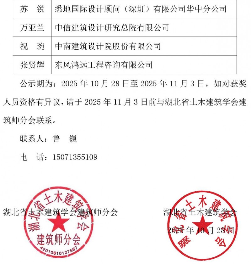 关于&ldquo;第二届半岛网页登录优秀青年建筑师&rdquo;评选结果公示_页面_2