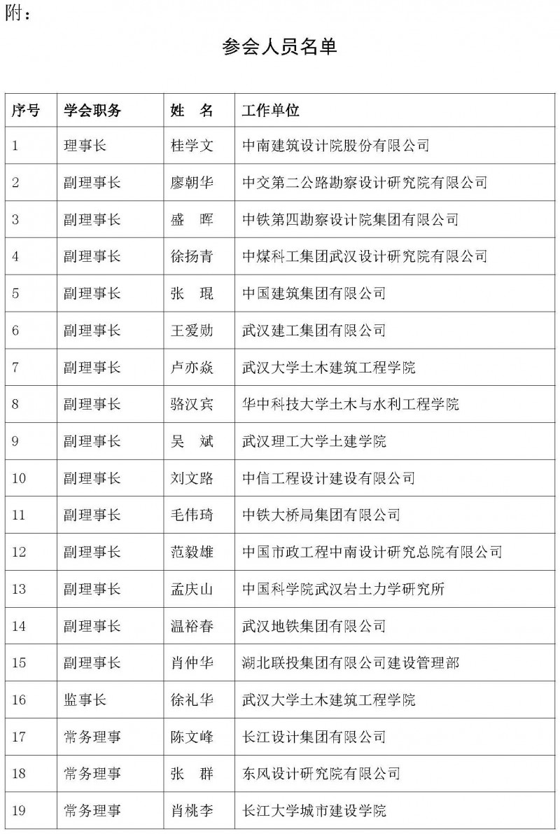 参会人员名单0306（改）_页面_1